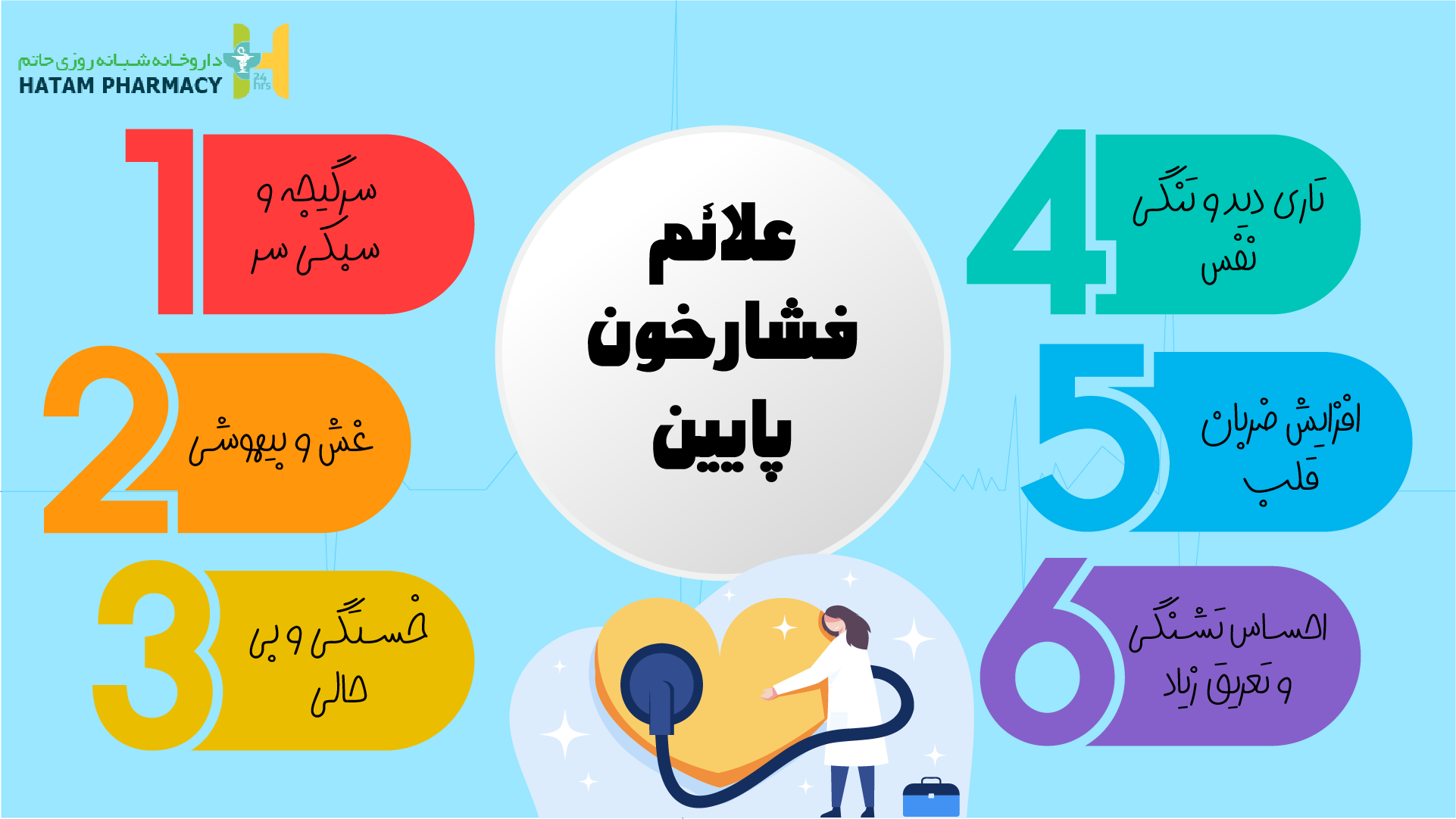علت فشار خون پایین